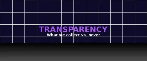 Transparency — data we collect vs data we never collect